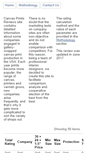 Mobile Screenshot of canvasprintsreviews.com